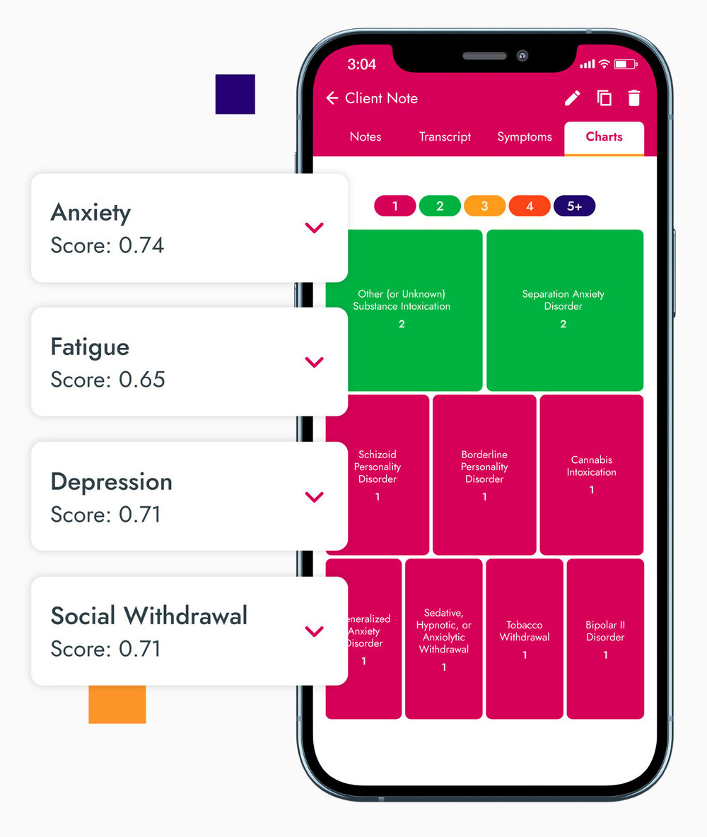 Cx360 GO Symptom Tracker